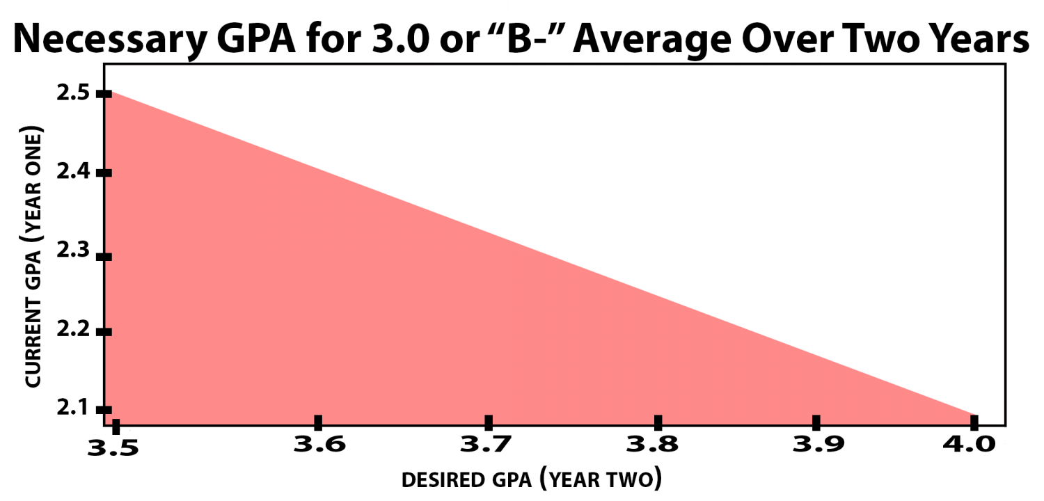 Back+to+School+Tips